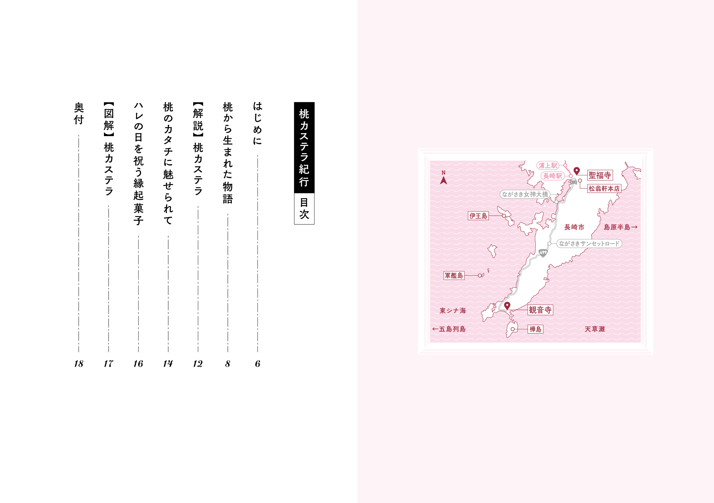 聖福寺と観音寺の地図