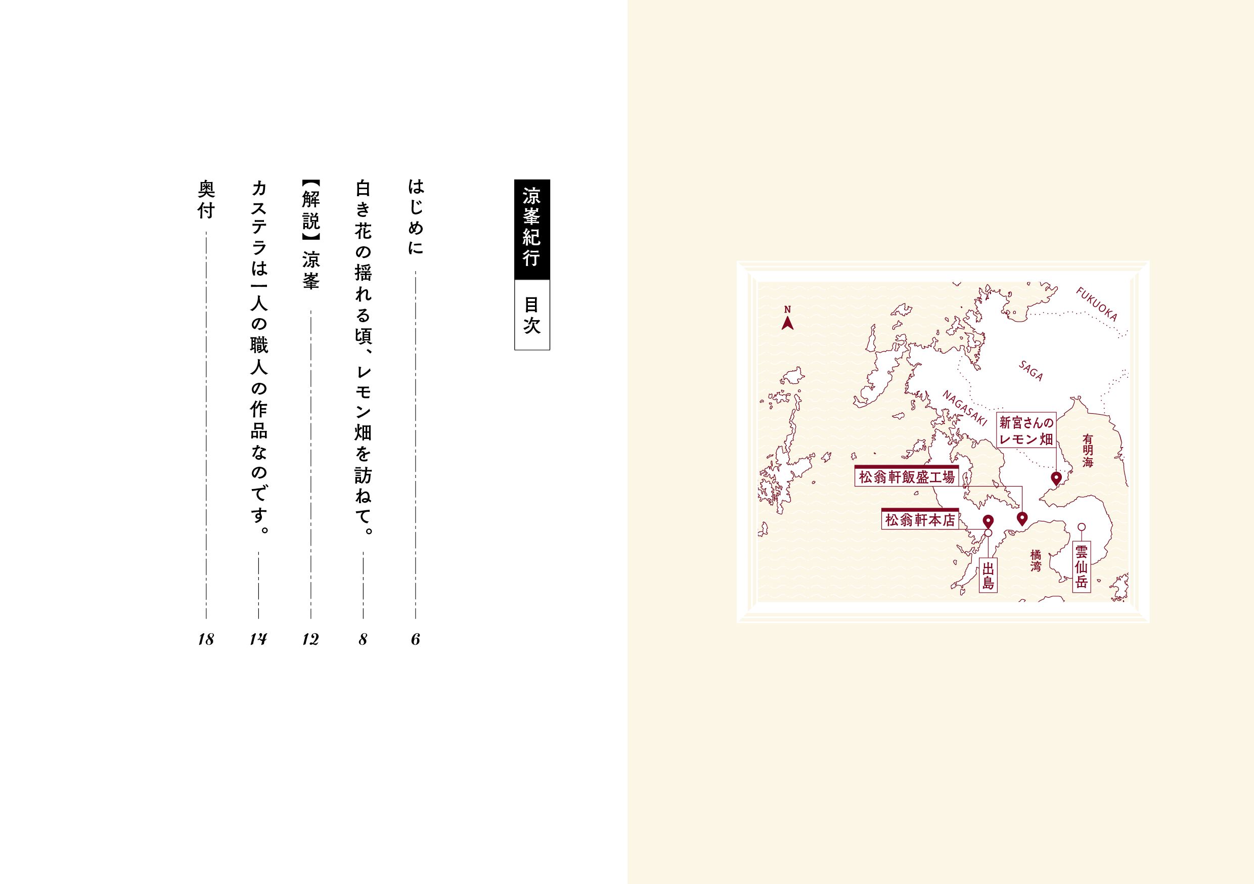 涼峯紀行目次